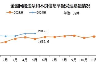 卡佩罗：我在罗马执教时就想签基耶利尼，但四天后尤文签下了他